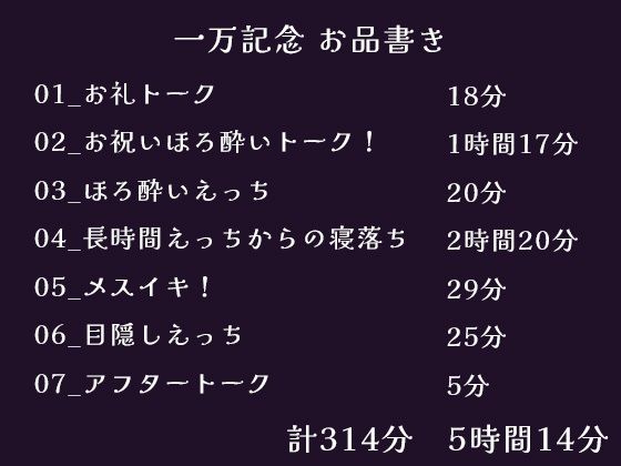 【5時間超え】実演ガチ射精、飲酒、メスイキ、寝落ち。一万DLお祝いで色々やっちゃいました【白鯖亭一万DL記念作品】 - サンプル画像 1