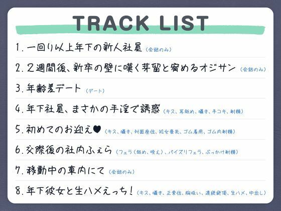 「もっと抱いて（はーと）」若さ爆発の新卒彼女と始めるあまあま年の差性活 - サンプル画像 4