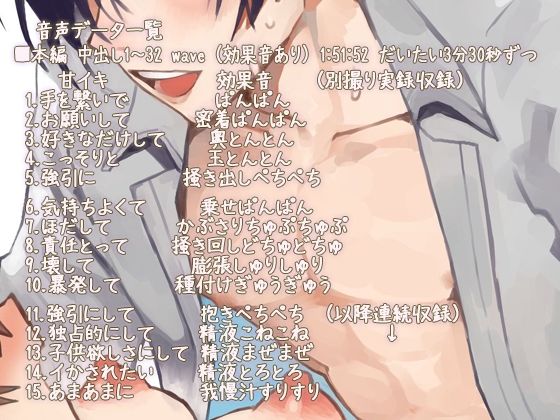 援交男子の甘イキ中出し 音声 〜1時間53分あまり聞かない男性のながーい甘イキ絶頂〜 - サンプル画像 1