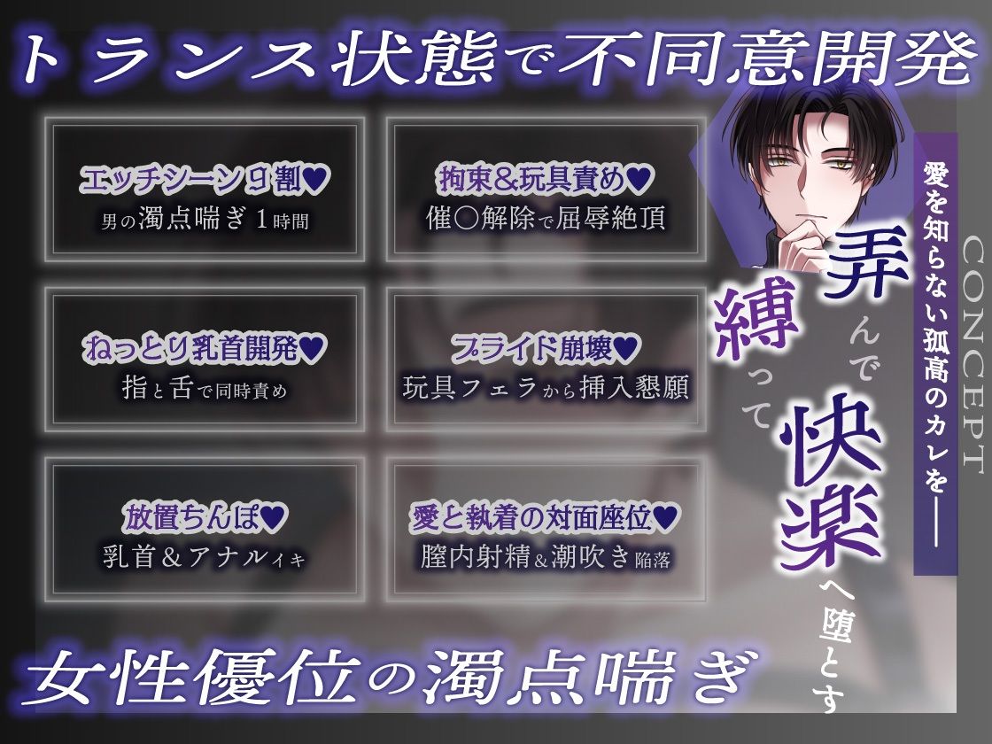 【女性優位×男の濁点喘ぎ1時間】トランス状態の鉄壁カウンセラーを不同意開発「こんな僕は僕じゃないぃぃイグぅぅぅ…」/ミッドナイト・テラス エピソード0 - サンプル画像 1