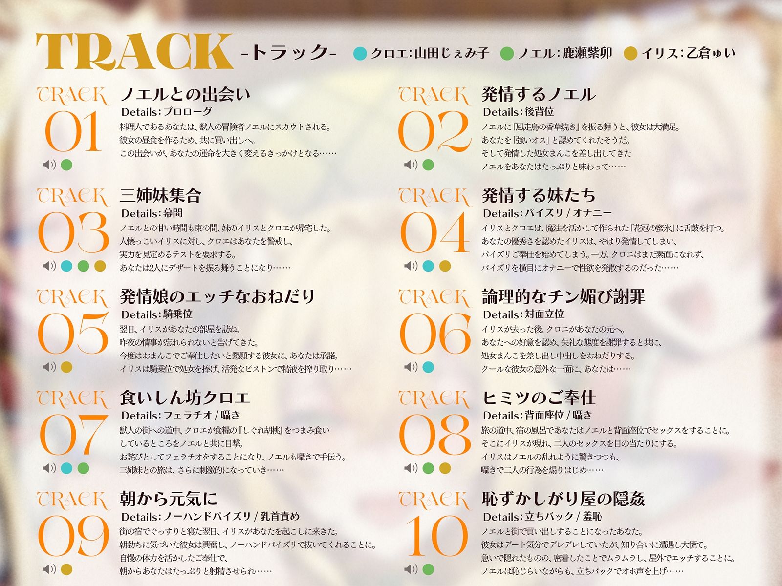 ライオン娘三姉妹とドスケベフルコース！〜料理で胃袋、肉棒で子宮を満たす日々〜【KU100収録】 - サンプル画像 7