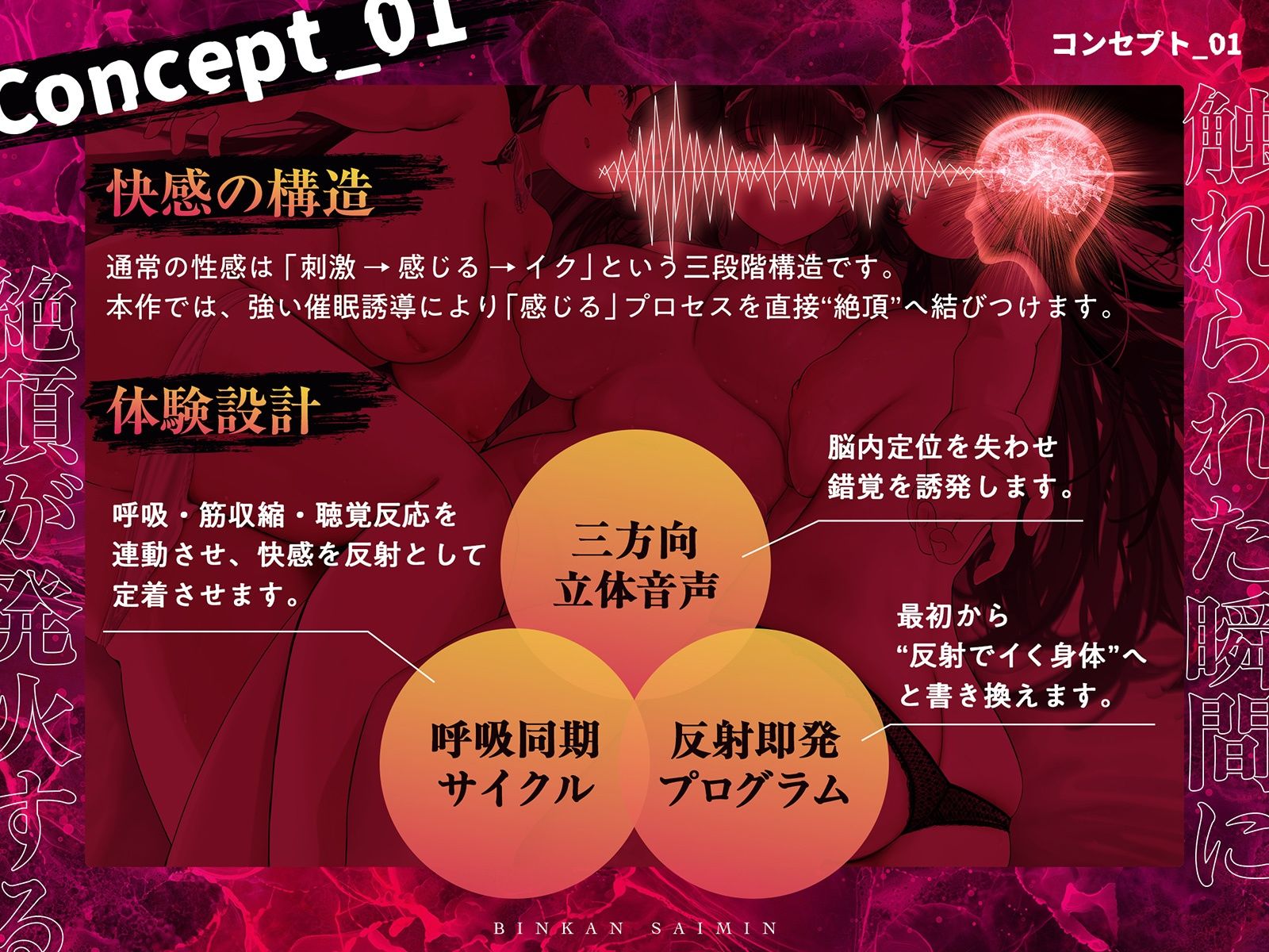 【全方向360度マルチボイス】即イキ敏感催● 〜触られるだけでイク絶頂〜 - サンプル画像 3