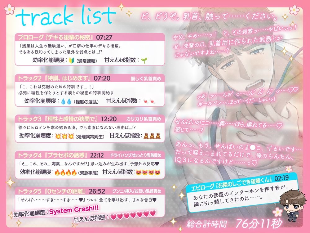 【女性優位男性受け】お隣のしごでき後輩くんがクソ雑魚乳首なのは私だけの秘密（はーと） - サンプル画像 4