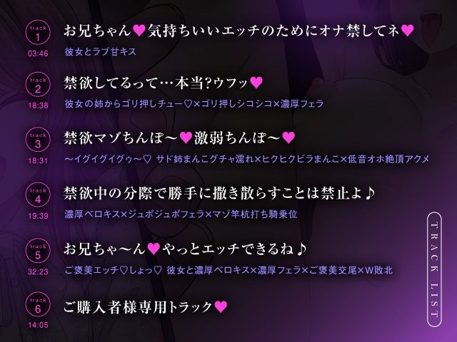M男完堕ちポイ捨て逆NTR〜サド姉誘惑膣内射精・禁欲崩壊W敗北〜 - サンプル画像 5
