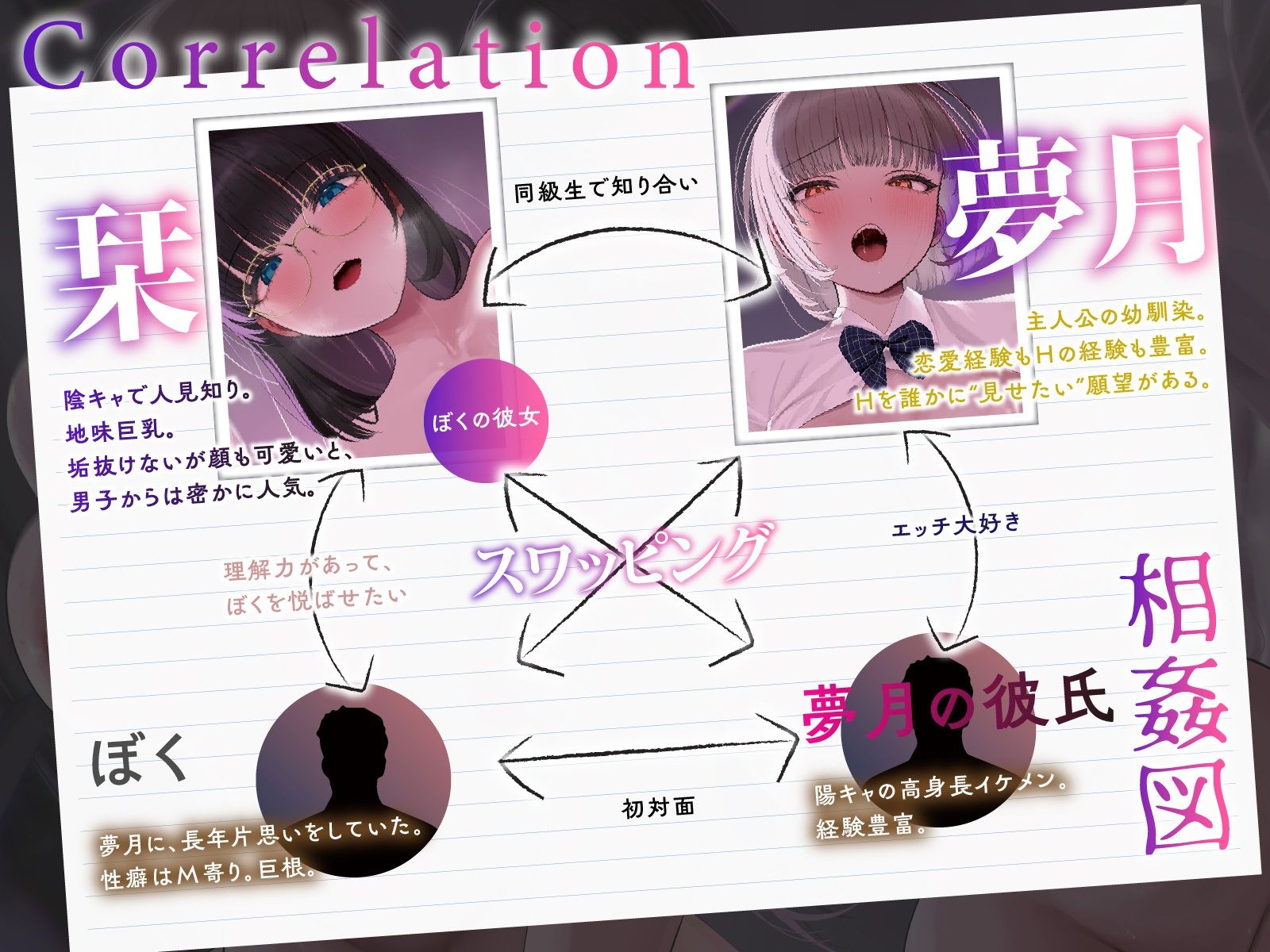 【変態性癖】エッチ見られたい願望〜恥ずかしい姿を見られて濡れるスケベな女たち〜【4Pスワップ】v - サンプル画像 3