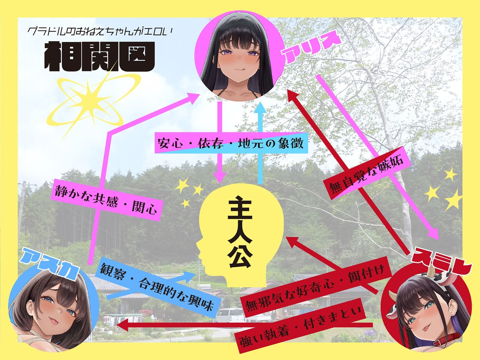 【Live2D動画付き】グラドルのお姉ちゃんはエロい。♯三人の爆乳芸能人お姉ちゃんズとイク！ボクだけのあまやかされ♪せっくすライフ！【おねしょた】 - サンプル画像 5