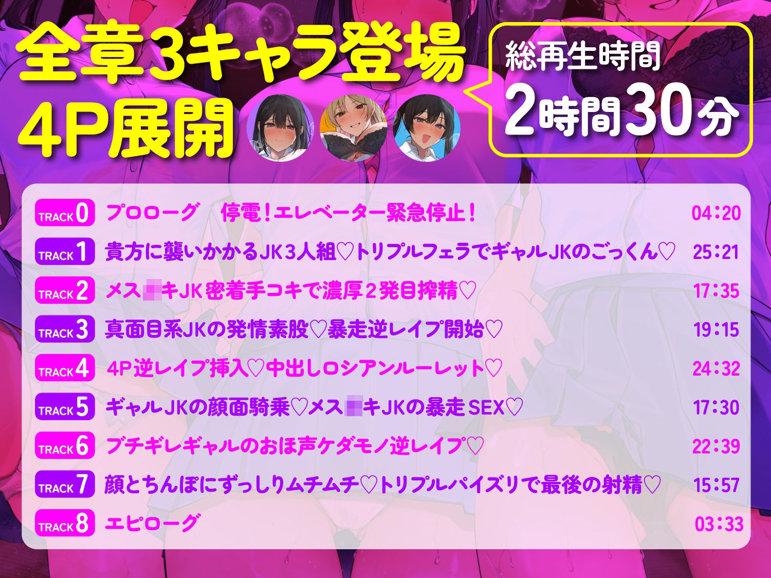 【全章4P逆レ】【貞操観念逆転】エレベーター密室逆レ●プ事件〜停電したエレベーターに閉じ込められた貴方は発情ドスケベJK3人に襲われる〜 - サンプル画像 6