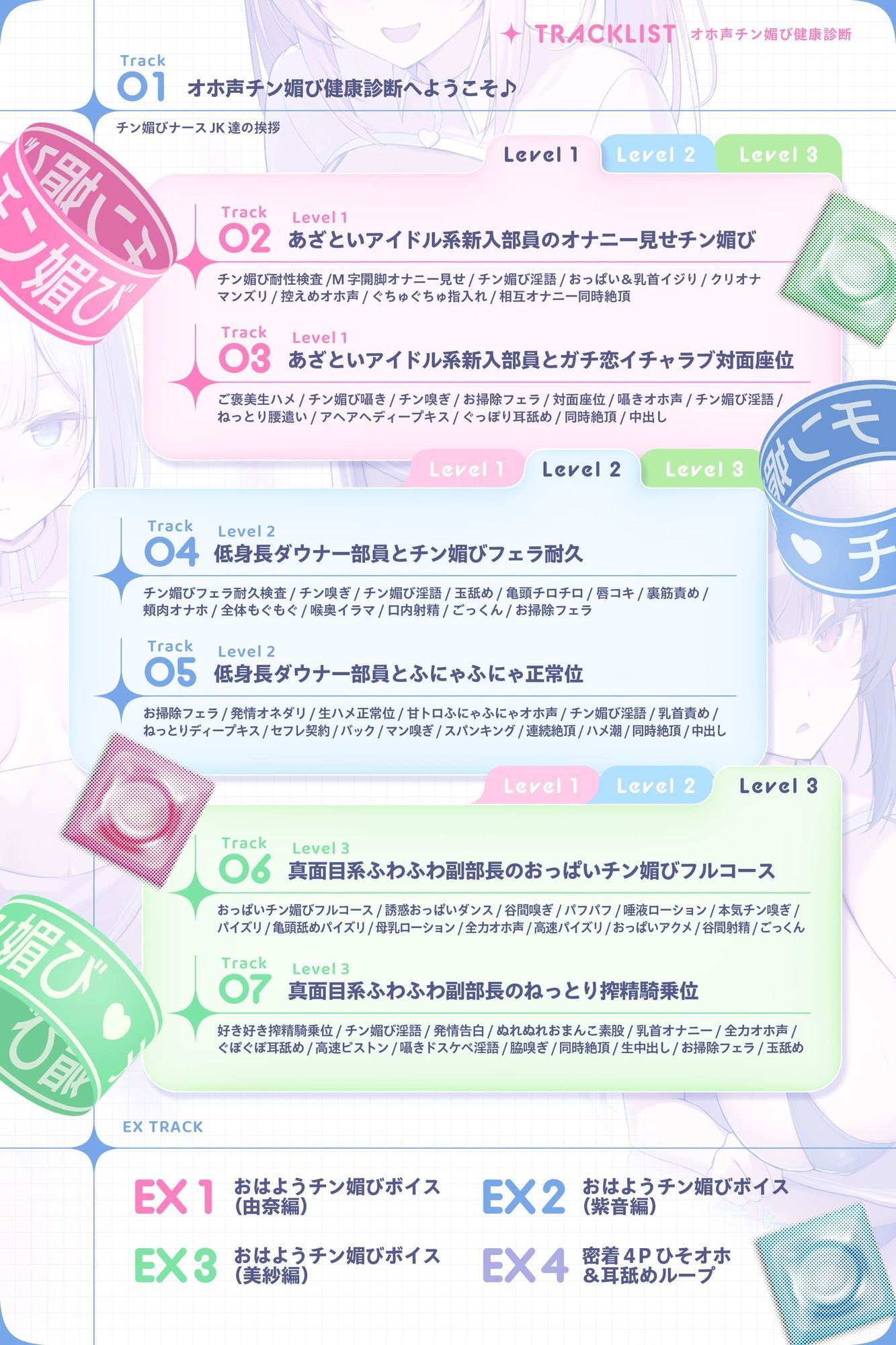 【囁き＆甘トロ＆全力♪オホ声3種収録】オホ声チン媚び健康診断〜ちんぽ大好きJK集合！ レベル別チン媚び適性診断♪「私達でおちんぽ健康にしていきましょうね」 - サンプル画像 4