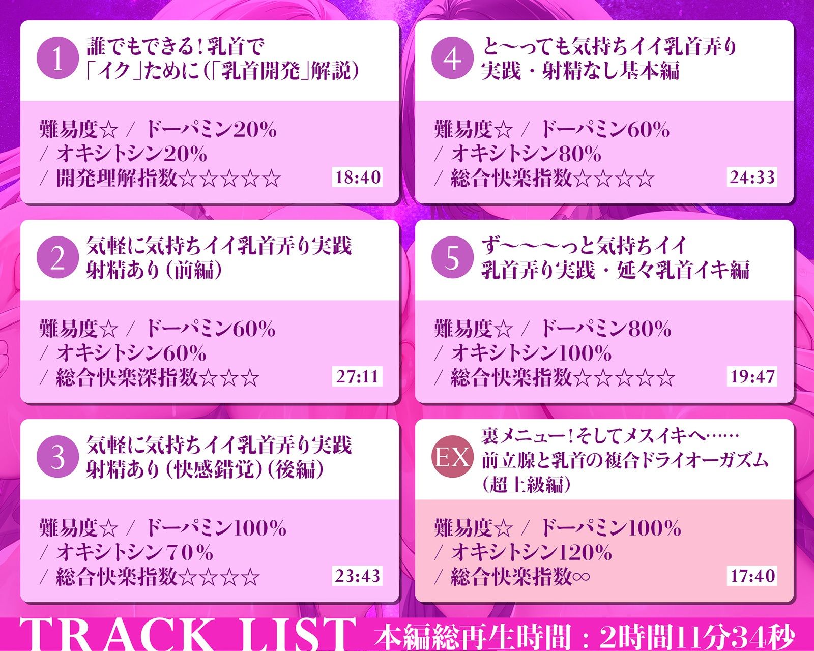 乳首で【イク】！メソッド」〜初心者から上級者まで本当に誰でも乳首でイケる『実用』開発メソッド完全版 - サンプル画像 8