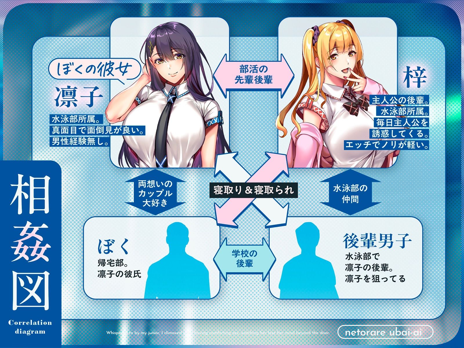 【NTR×覗き】ネトラレ奪いあい〜ドアの向こうでイキ狂う彼女を見ながら、後輩に囁かれながら慰めエッチで射精する〜 - サンプル画像 4