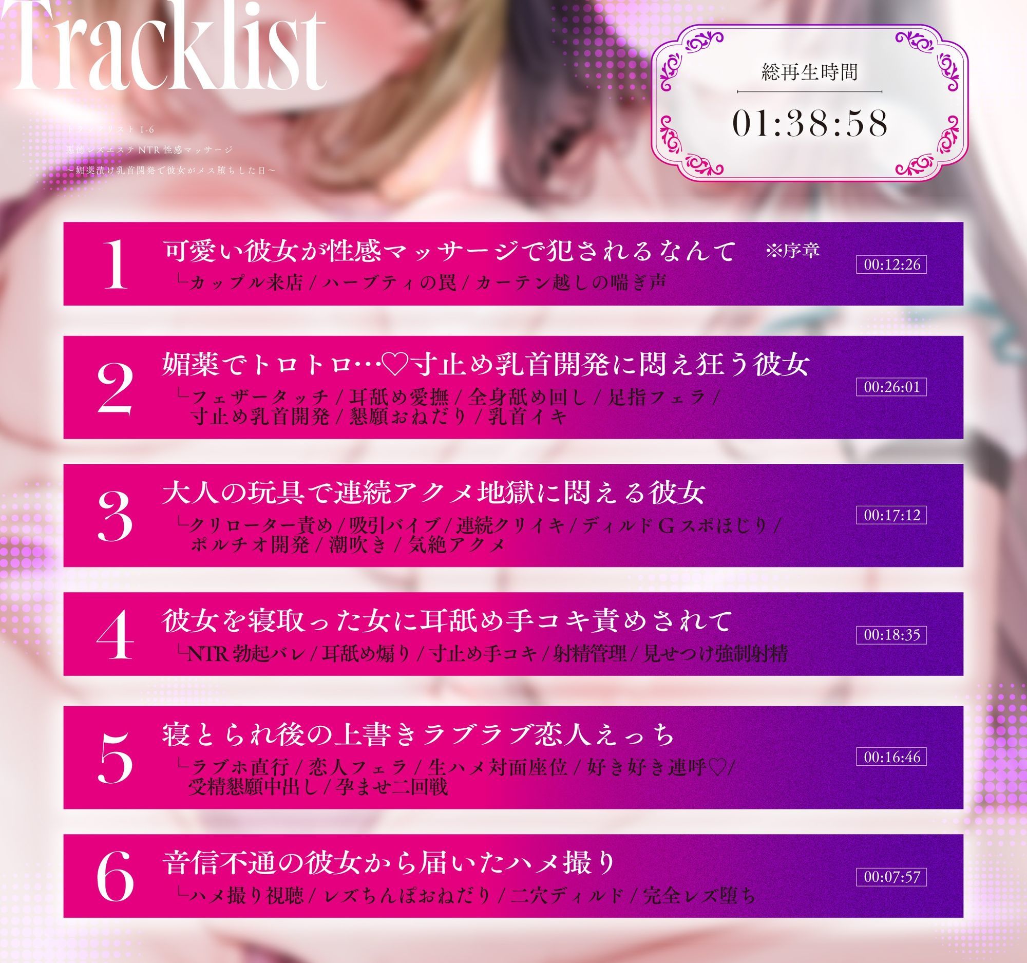 【処女作ず〜っと110円】悪徳レズエステNTR性感マッサージ 〜媚薬漬け乳首開発で彼女がメス堕ちした日〜【KU100】 - サンプル画像 6