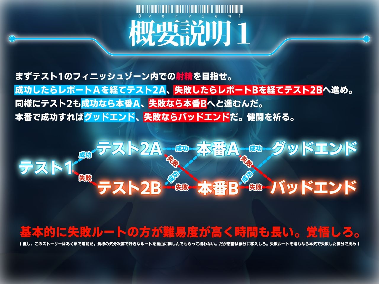 電脳オナサポ -私の指示通りにしごけ- - サンプル画像 1