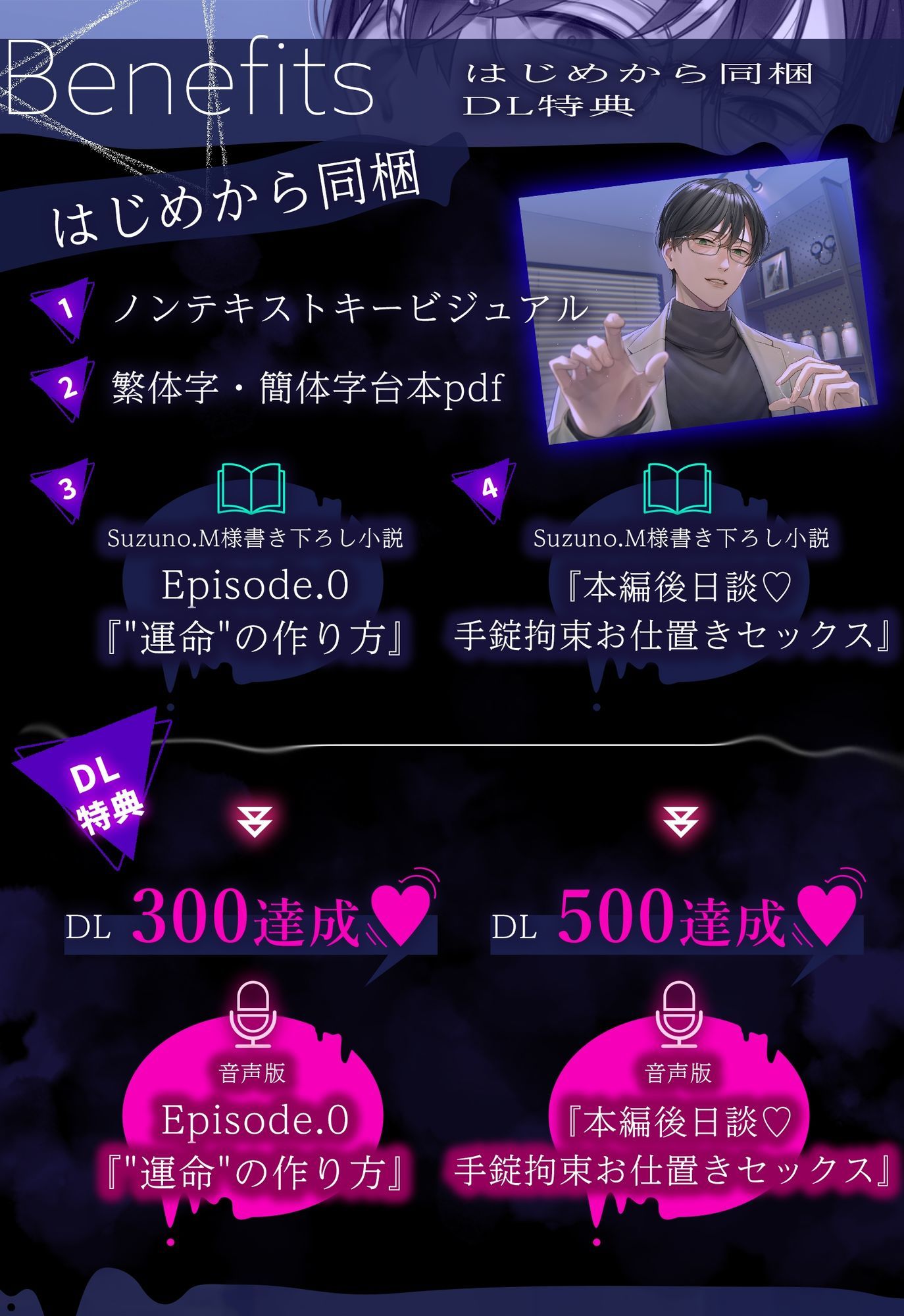 【※※ 強 × 発 情 ※※】東教授の拗らせ溺愛媚薬セックス 〜むかしフラれた相手に激ヤバ執着されています〜 - サンプル画像 6