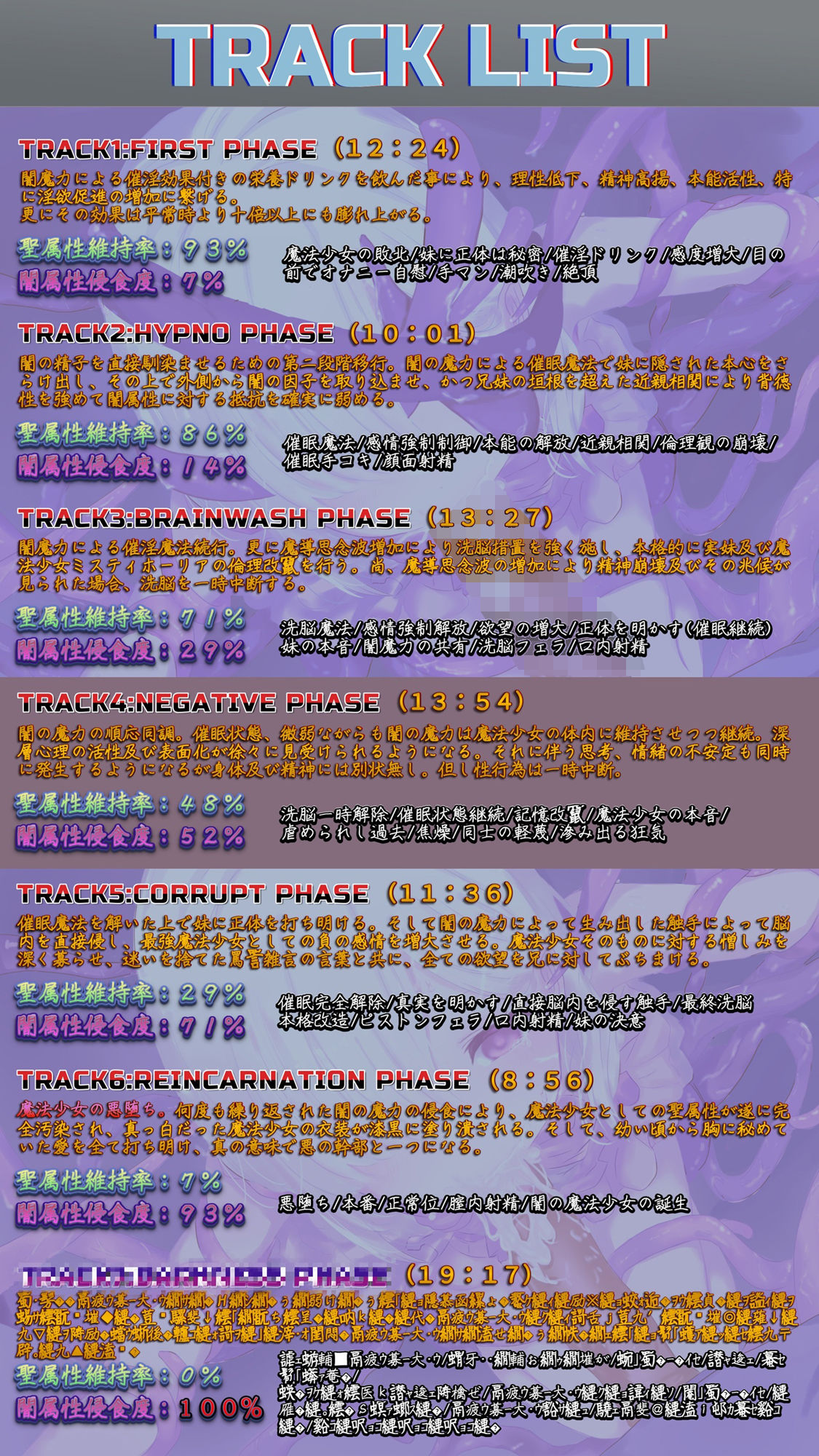 最強魔法少女ミスティホーリアの陥落〜実妹悪堕計画〜 - サンプル画像 5