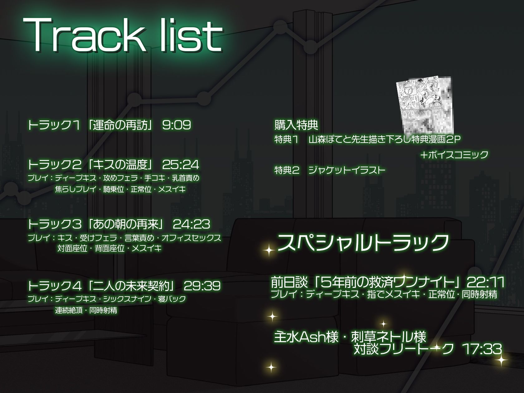 Super Darling Syndrome〜溺れるほど甘く堕ちるノクターンナイト〜【特典漫画付き】 - サンプル画像 3