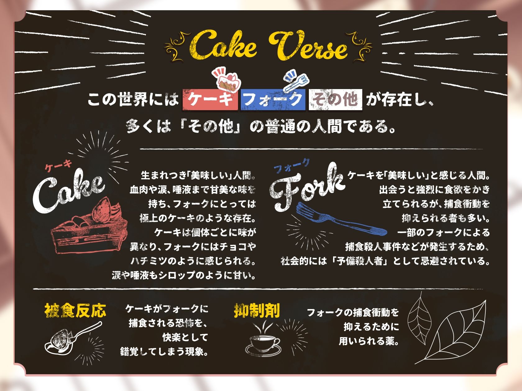 【激甘濃密えっち約150分】【ケーキバース×リバ】メモリアスイートキス〜思い出の甘美な香りに身も心も囚われる〜【KU100】【特典漫画付き】 - サンプル画像 1