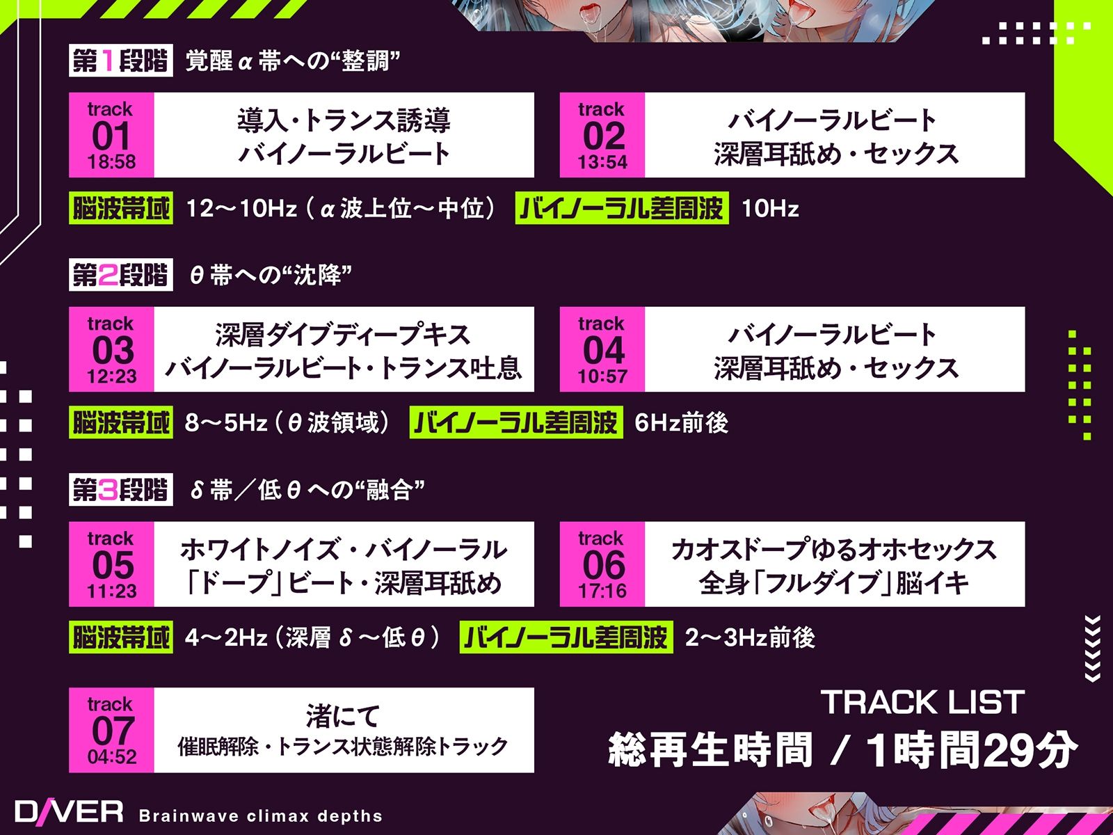 【バイノーラルビート×脳波コントロール】脳波絶頂深層ダイバー〜どこまでも深く潜り、堕ちていく意識の中で邂逅する究極の「脳イキ」体験〜【サウンドドラッグ】【バイノーラルビート×脳波コントロール】脳波絶頂深層ダイバー〜どこまでも深く潜り、堕ちていく意識の中で邂逅する究極の「脳イキ」体験〜【サウンドドラッグ】 - サンプル画像 9