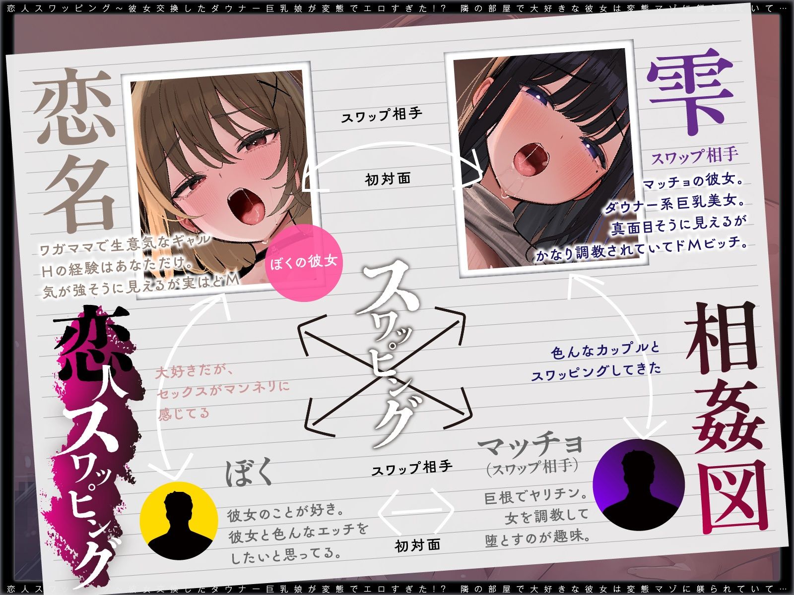 【ギャル×地味ダウナー交換】恋人スワッピング〜交換した地味巨乳娘が調教済みでエロすぎた！？ 生意気だったギャル彼女は変態マゾに躾られていて…隣でオホ絶頂！ - サンプル画像 2