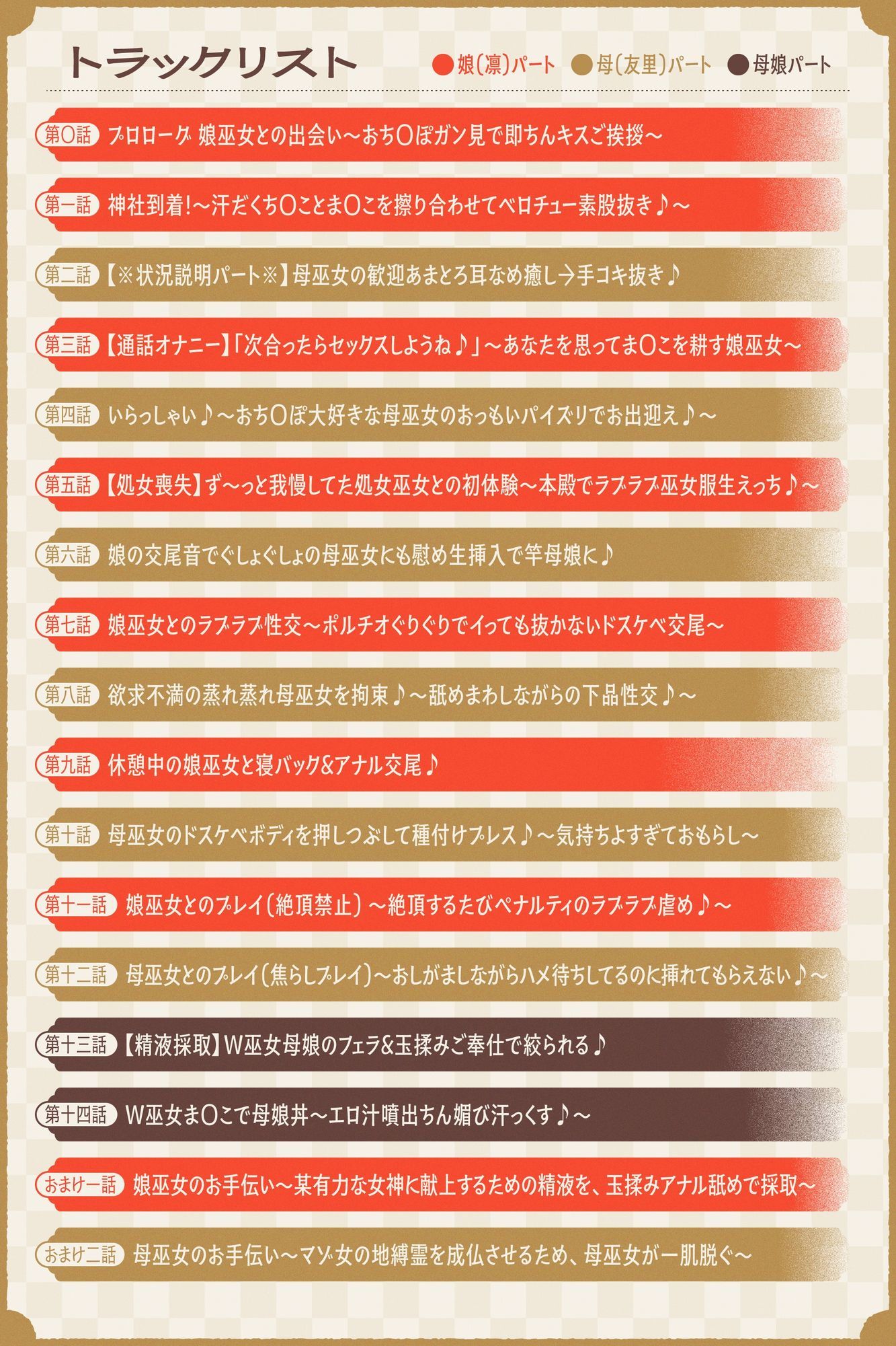 【W蒸れ巫女×特濃オホ声】巨乳蒸れ巫女母娘のエロ汁噴出ドスケベちん媚び汗っくす♪〜発情母娘に種付け巫力補給！孕ませ子宝神社〜【大ボリューム約4時間！】 - サンプル画像 5