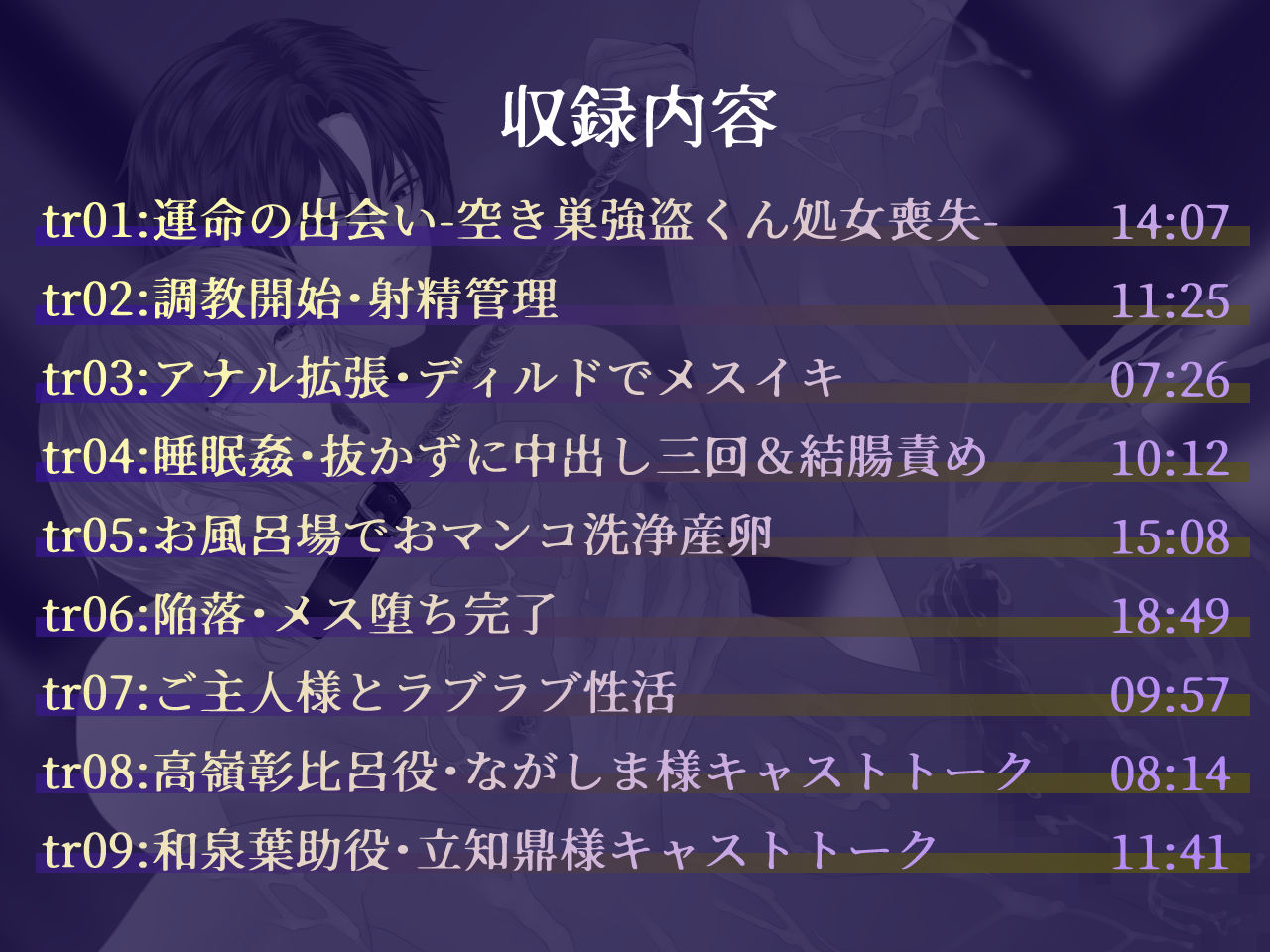 【ドS激ヤバ家主×無自覚ドM強盗くん】空き巣に入って来た強盗くんが好みドストレート超絶ドタイプだったので、自分好みに躾けてみた件 - サンプル画像 3