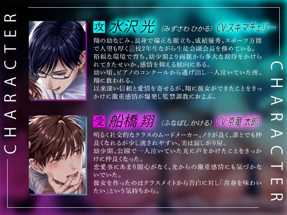 彼女が出来た幼なじみを監禁して堕ちるまで調教した - サンプル画像 2