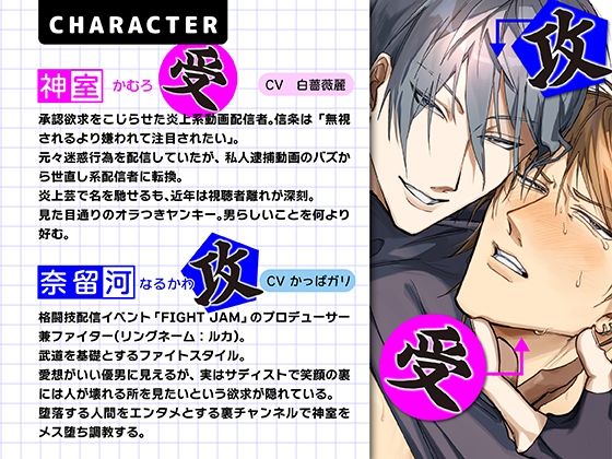 イキったチャラ男をメス堕ちするまで監禁調教 - サンプル画像 2