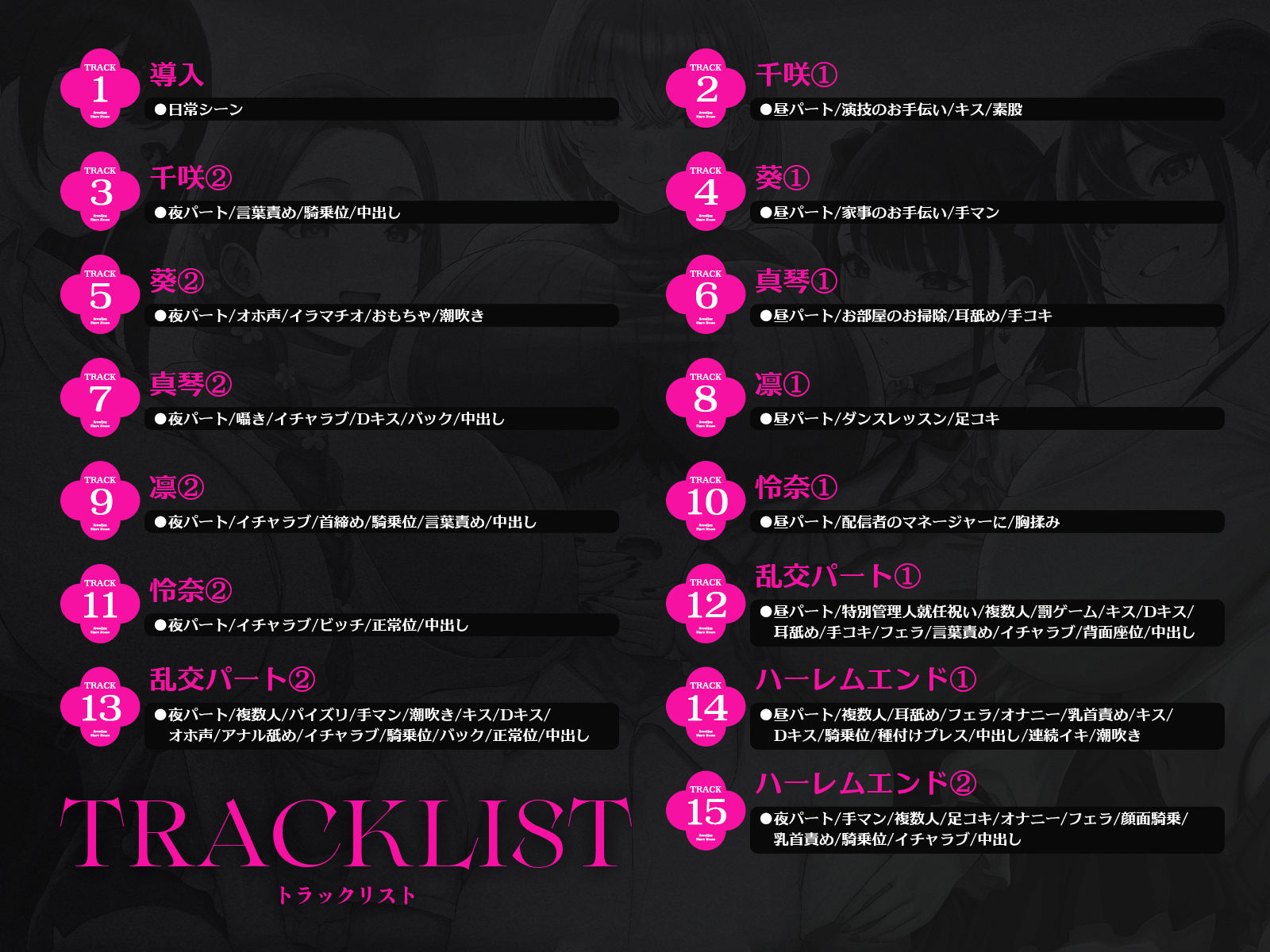 【4時間半x5人ハーレム】種付けシェアハウス〜女性芸能人5人と秘密の共同性活〜 - サンプル画像 4