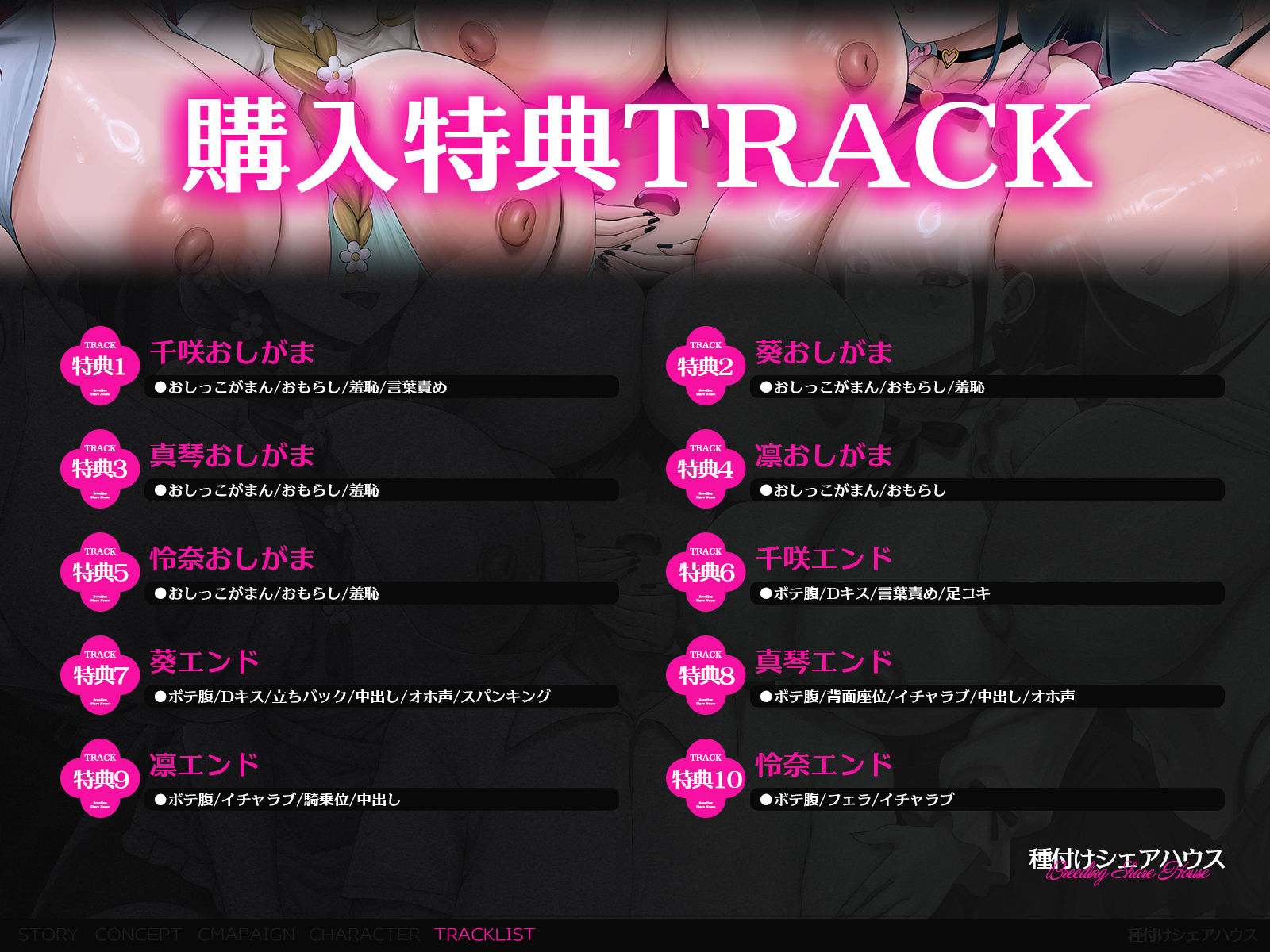 【4時間半x5人ハーレム】種付けシェアハウス〜女性芸能人5人と秘密の共同性活〜 - サンプル画像 5