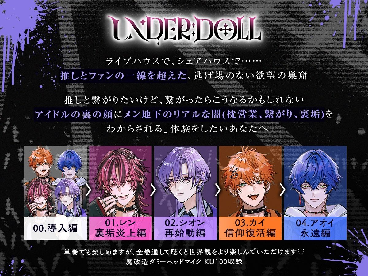 【裏垢炎上×尊厳破壊】UNDER:DOLL 01. レン 裏垢炎上編「トイレ？ダメに決まってんだろ。そこで漏らすまで我慢しろ、俺の犬なんだからさァ（はーと）」 - サンプル画像 2