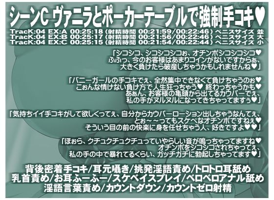 ハイローラーを超える強運メガウェールは爆乳おっぱいの逆バニーが御好き 生意気メスウサギとの生ハメSEXに我慢できずに中出しフルBET - サンプル画像 7