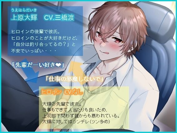 嫉妬した後輩くん、後ろで一人エッチしています - サンプル画像 2