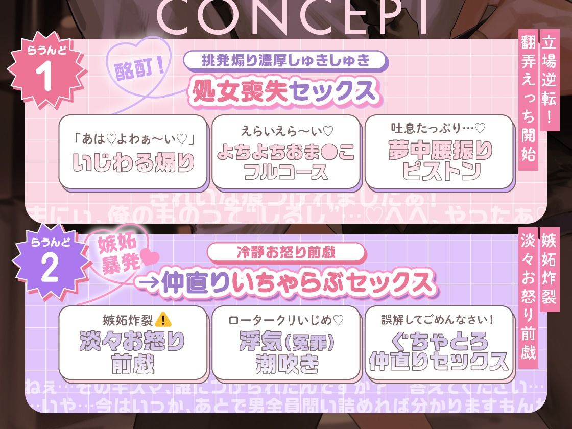 【酩酊メーデー！！】忠犬メンヘラSP小太郎くんの立場逆転→理性翻弄せっくす「今からぜんぶ、上書きします」 - サンプル画像 2