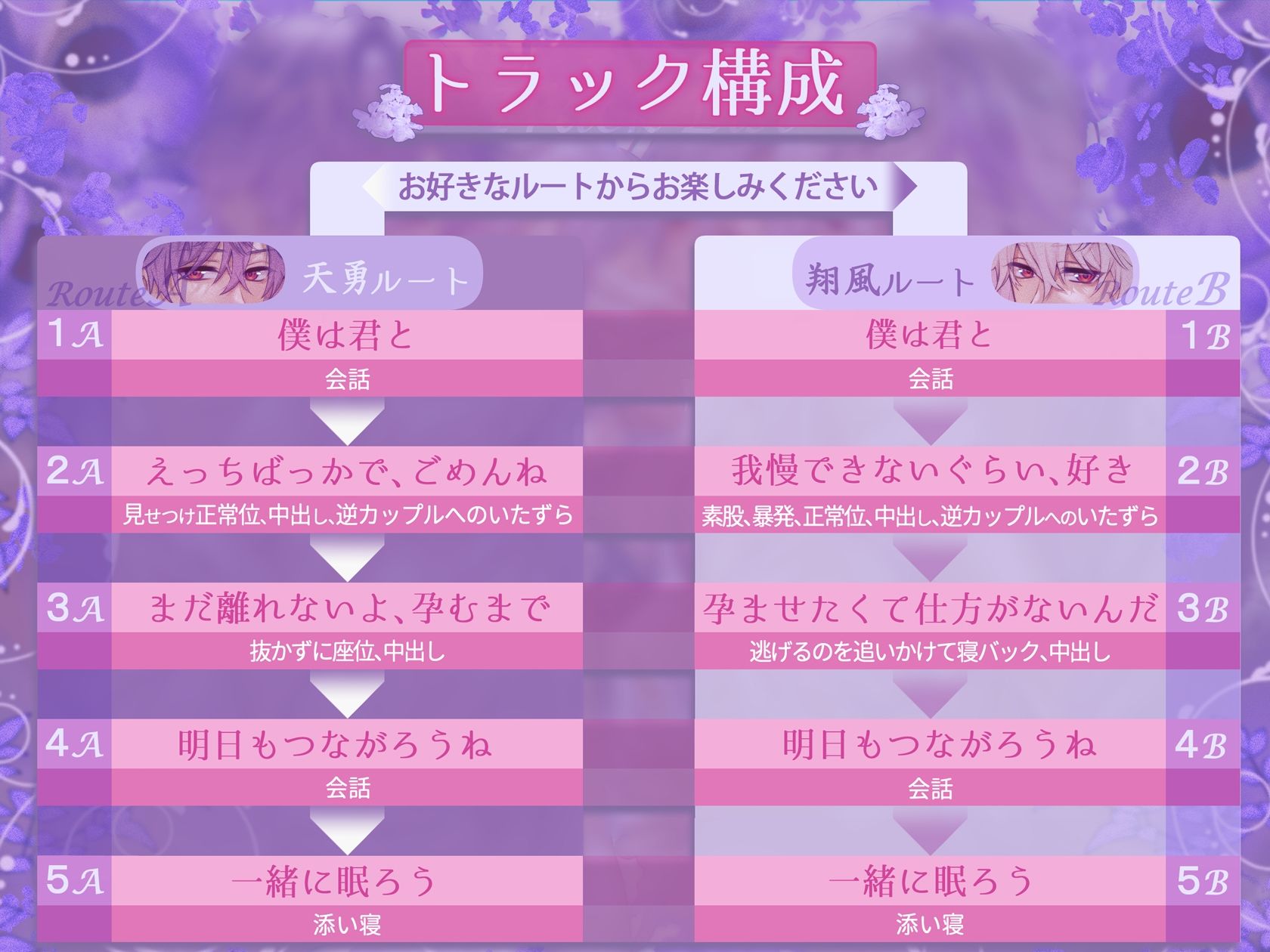 【2×2フォーリー】甘いのはいつものことだから - サンプル画像 5