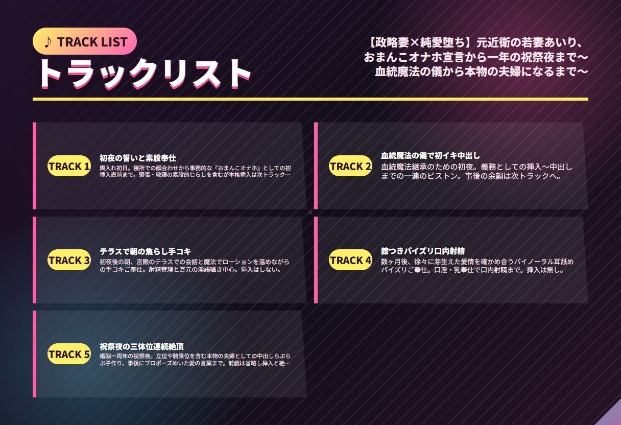 【政略妻×純愛堕ち】元近衛の若妻あいり〜おまんこオナホ宣言から本物の夫婦になるまで〜 - サンプル画像 2