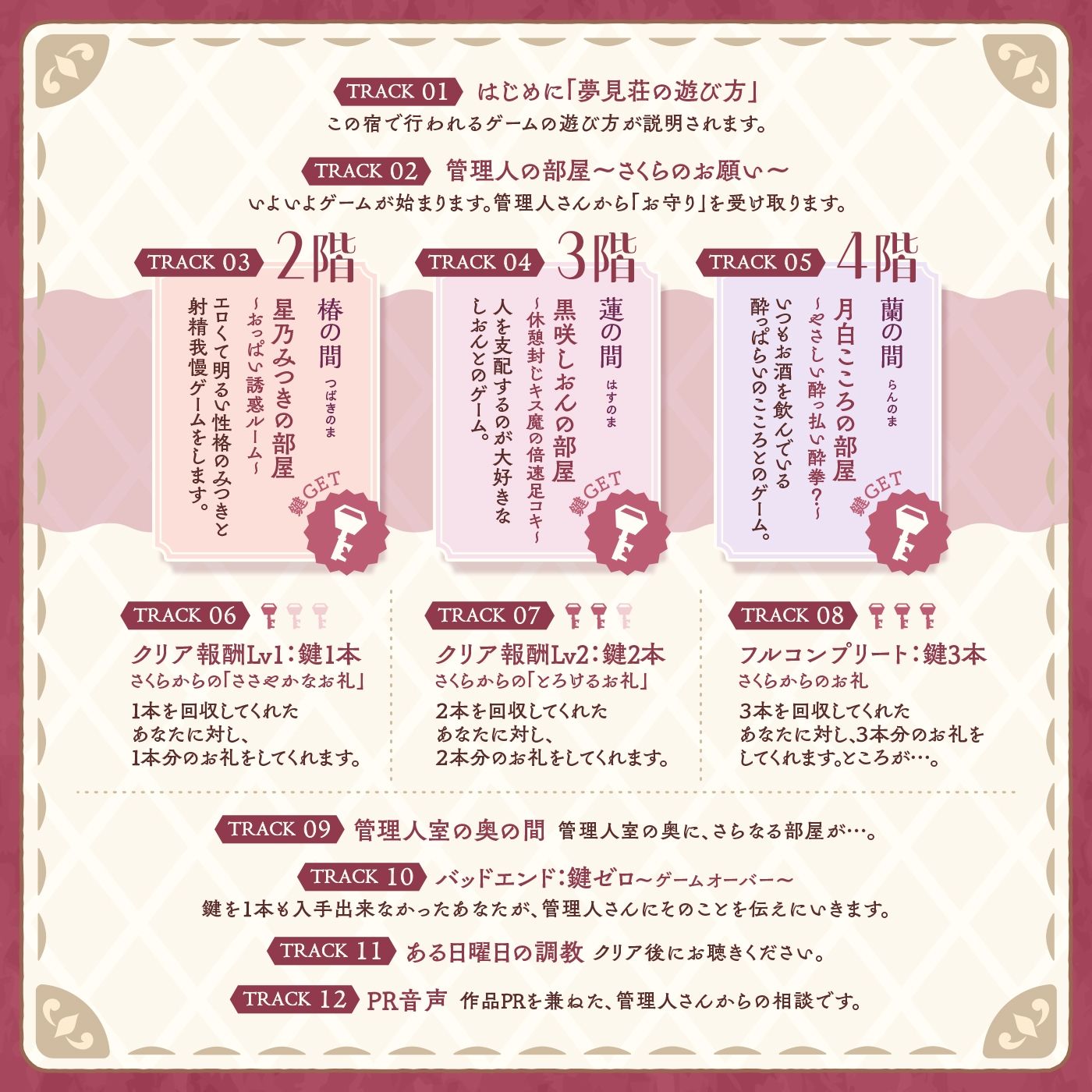 【鍵クエスト】音声で手コキ「夢見荘と3本の鍵」〜三人の宿泊者から鍵を回収せよ〜【射精したら負け！射精我慢オナサポゲーム】 - サンプル画像 6
