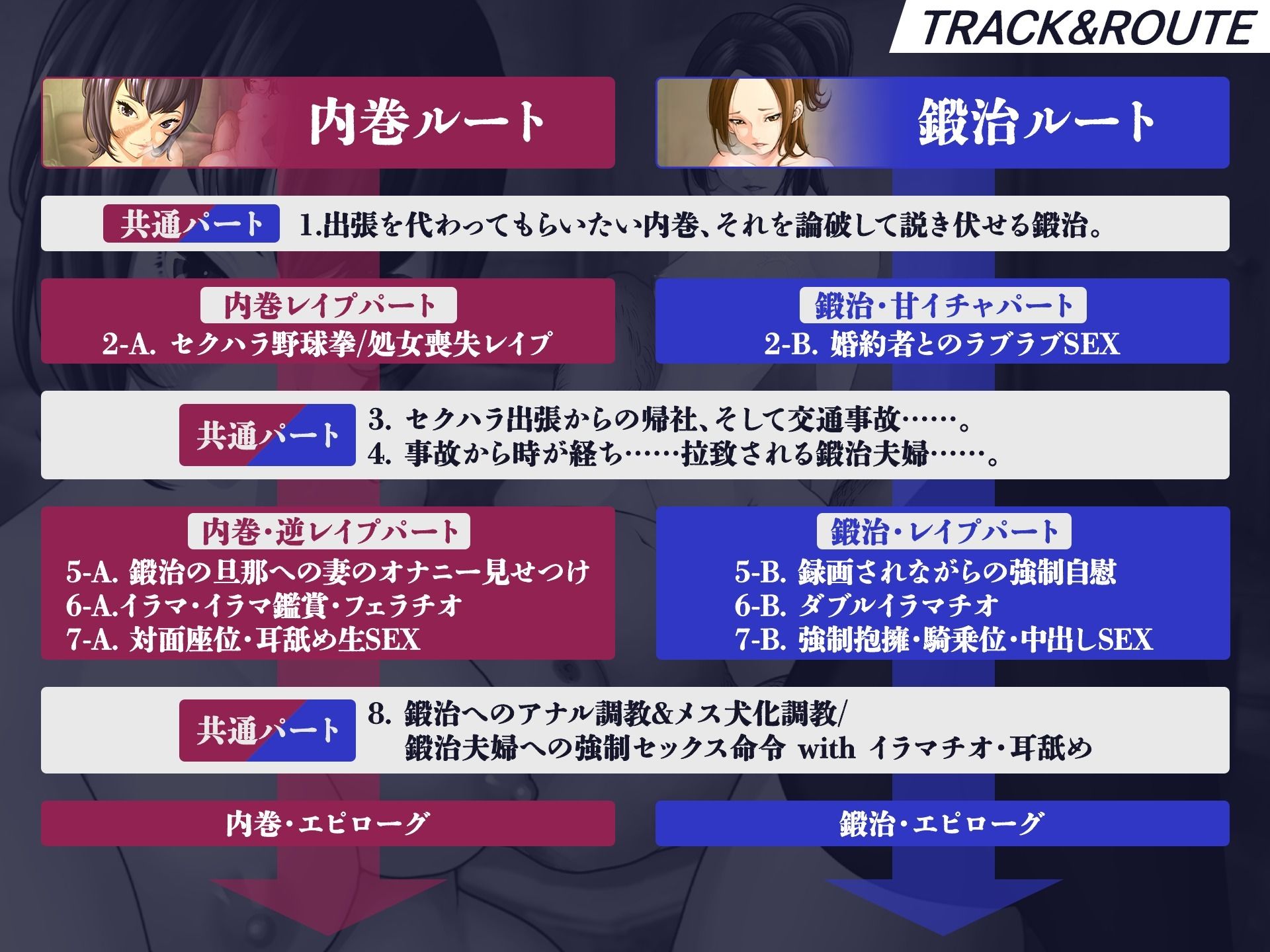 【NO即落ち？ YES蹂躙？】私は悪くないのに… 〜沈めぬ泥沼の中で哭き嗤う彼女達〜【3時間30分超の凌●＆NTR劇】 - サンプル画像 3