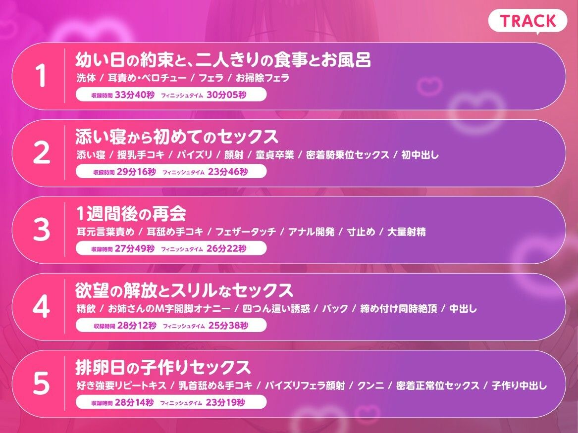 【おねショタ】「私無しで生きられない身体にしてあげるね（はーと）」愛が病的に重い近所のヤンデレお姉さんは僕の全てを管理したい【バイノーラル/2時間超え】 - サンプル画像 3