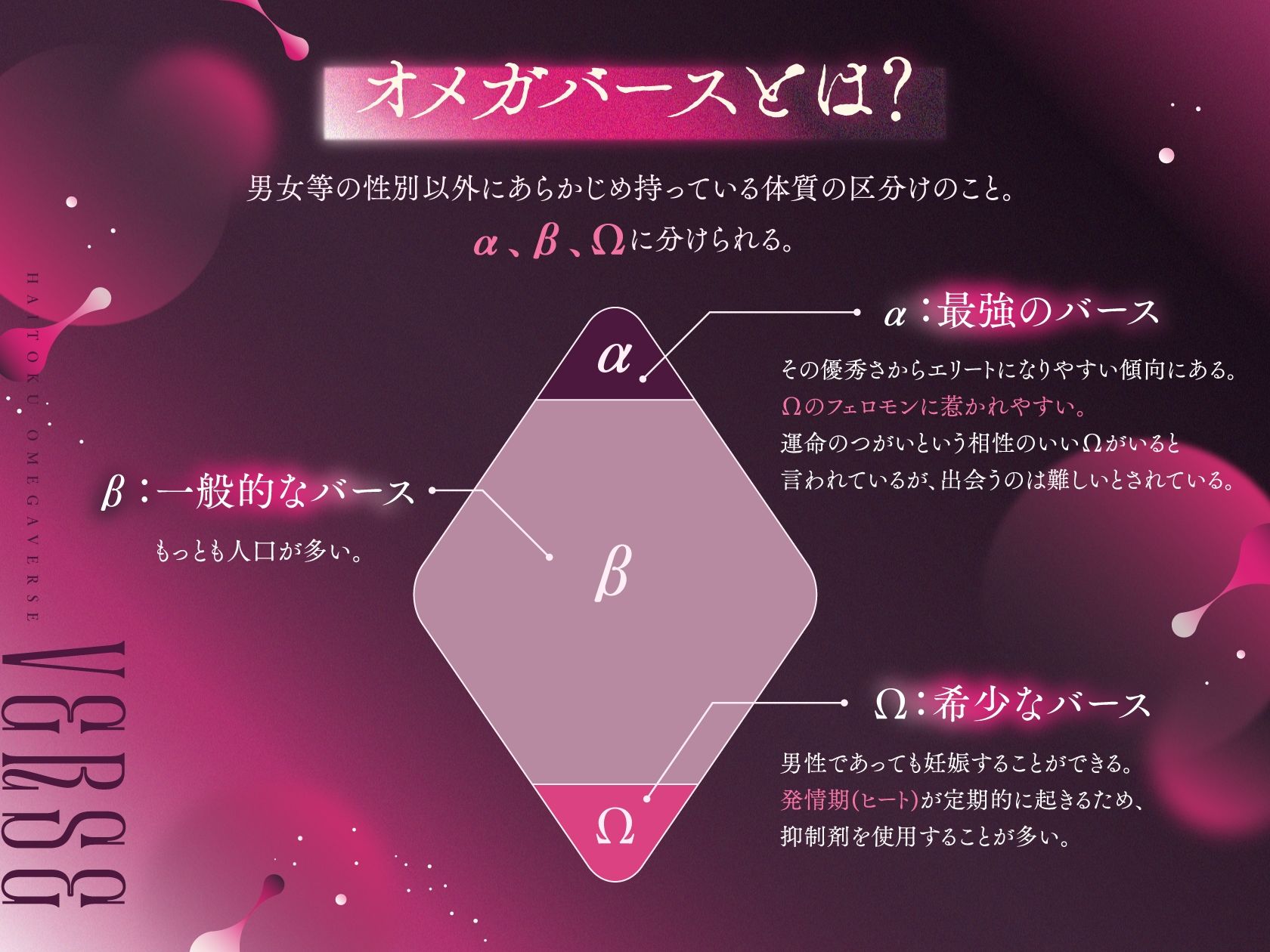【背徳オメガバース】隣のお兄ちゃんたちとよしよし発情溺愛えっち 〜ヒートが来るたび番にしてくれと兄弟から抑制剤代わりに精子を注がれてます〜 - サンプル画像 3