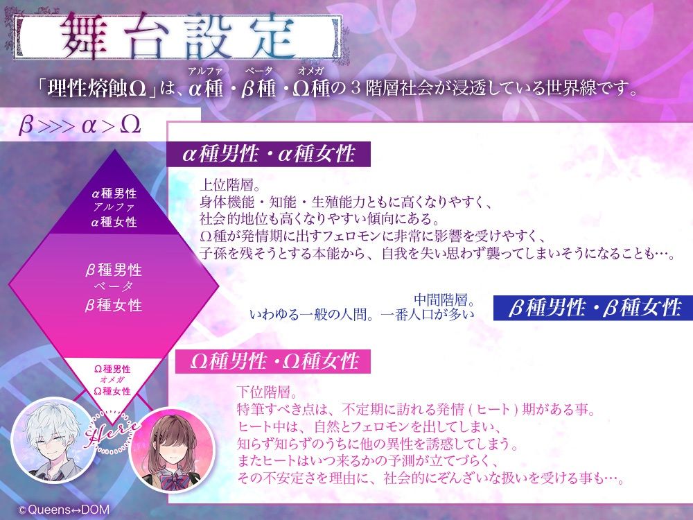 【いちゃあま発情交尾×共依存×溺愛確約】理性熔蝕Ω -シロくんLÜ-【KU100使用】 - サンプル画像 5