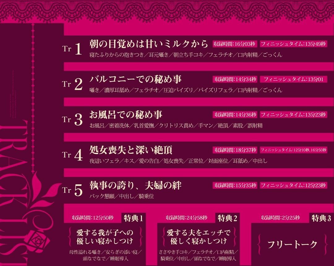【男性受け】小悪魔お嬢様は中年執事で遊びたい〜いずれ夫婦になる二人のエッチな恋物語〜【約2時間/バイノーラル】 - サンプル画像 3