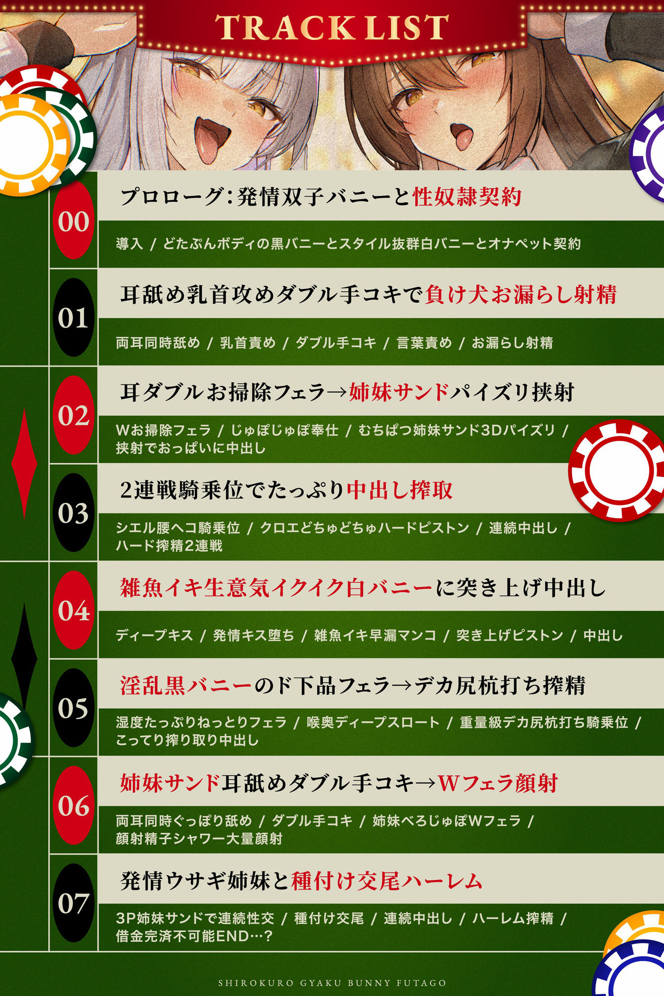 【白黒逆バニー×双子姉妹×逆レ3Pオホ】敗北監禁搾精ハーレム 耳舐手コキ・Wフェラ＆パイズリ挟射・雑魚イキ騎乗位＆ムチムチ杭打ちピストン連続濃厚種付け中出し交尾 - サンプル画像 7