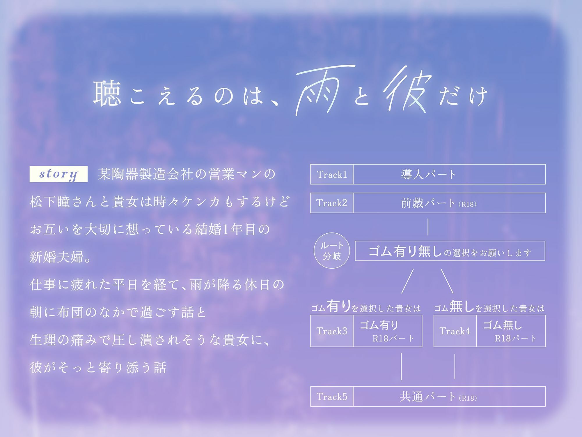 雨と瞳 - サンプル画像 2
