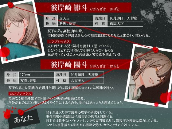 影の存在証明〜心に傷を負ったヤンデレ美男子は、あなたと共依存になりたい〜 - サンプル画像 4