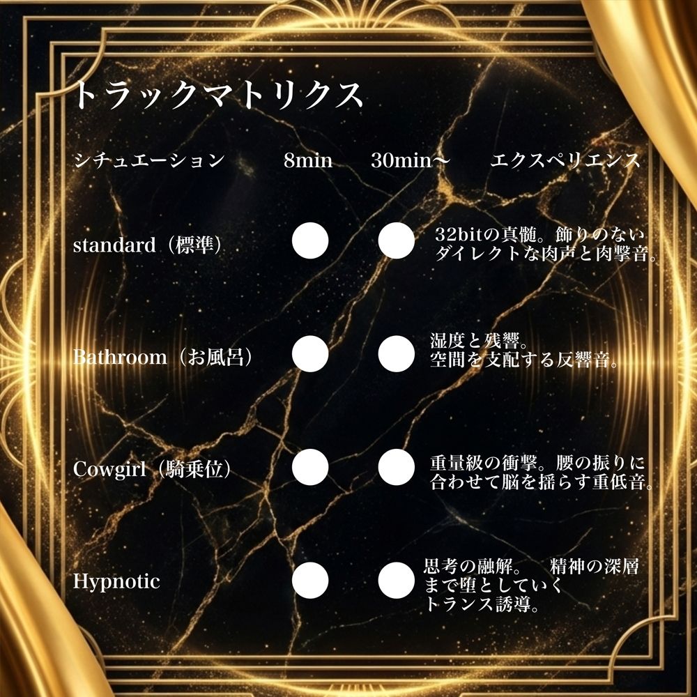 【濃厚8分＆長時間没入】LUXURY ORGASM 02 -INTENSE- 4つのシチュエーションで味わう高密度絶頂（48kHz32bitWAV同梱 - サンプル画像 4