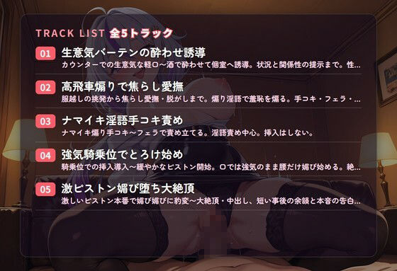 【ナマイキ煽り×媚び堕ち淫語】生意気年下バーテンダーの先輩搾精ご奉仕 〜高飛車おまんこが堕ちるまで（はーと）〜（全38分） - サンプル画像 2
