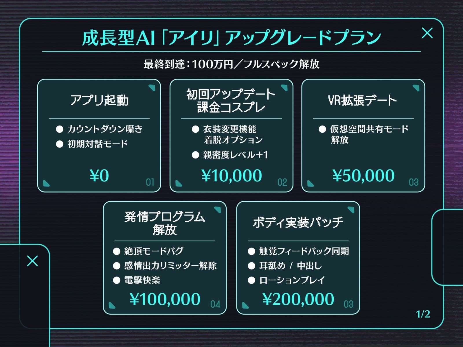 サイバーサキュバスちゃん☆超課金で発情モードインストール！ - サンプル画像 3