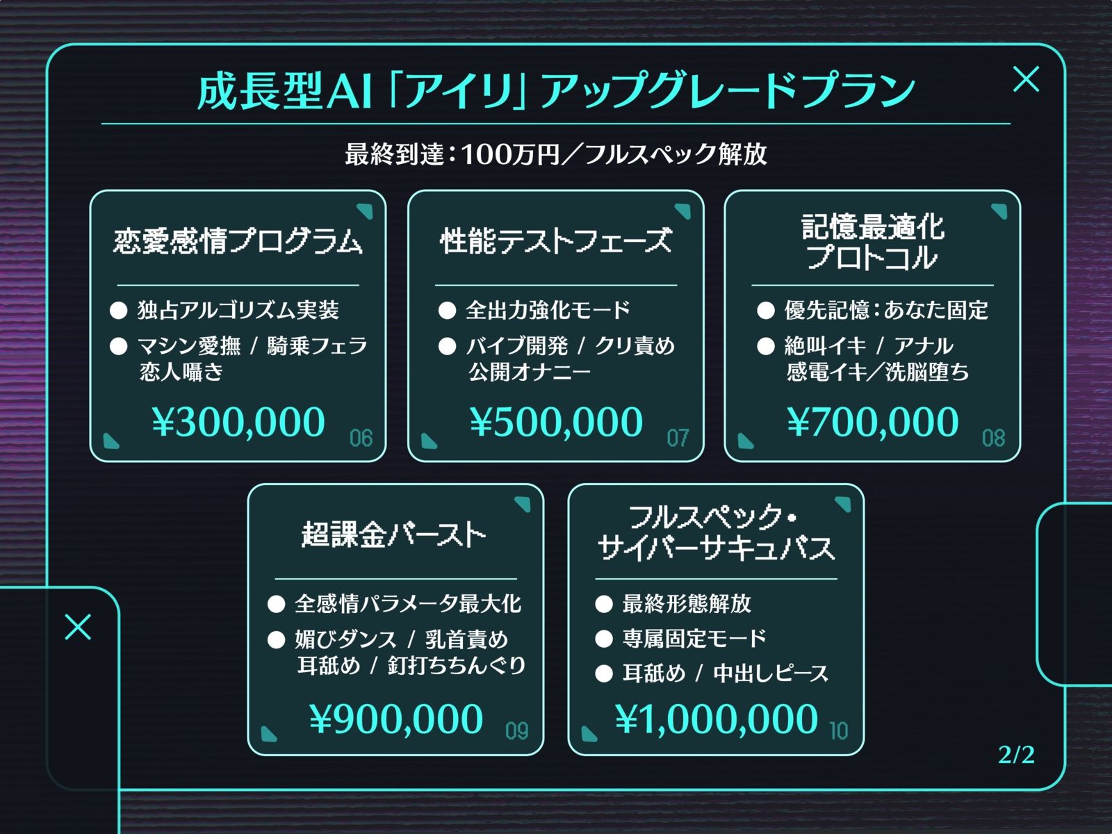 サイバーサキュバスちゃん☆超課金で発情モードインストール！ - サンプル画像 4