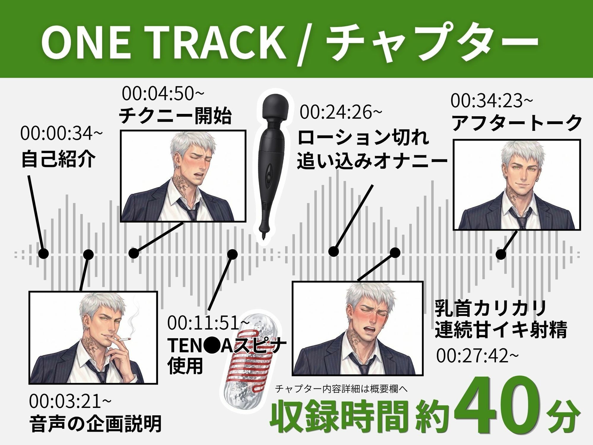 【 THE FIRST SHAKE 】禁欲14日後の本気オナニー / cast.真神峯狼「乳首いじってないと射精できない」ガテン系元ヤン兄貴の激弱チクニー実演 - サンプル画像 3