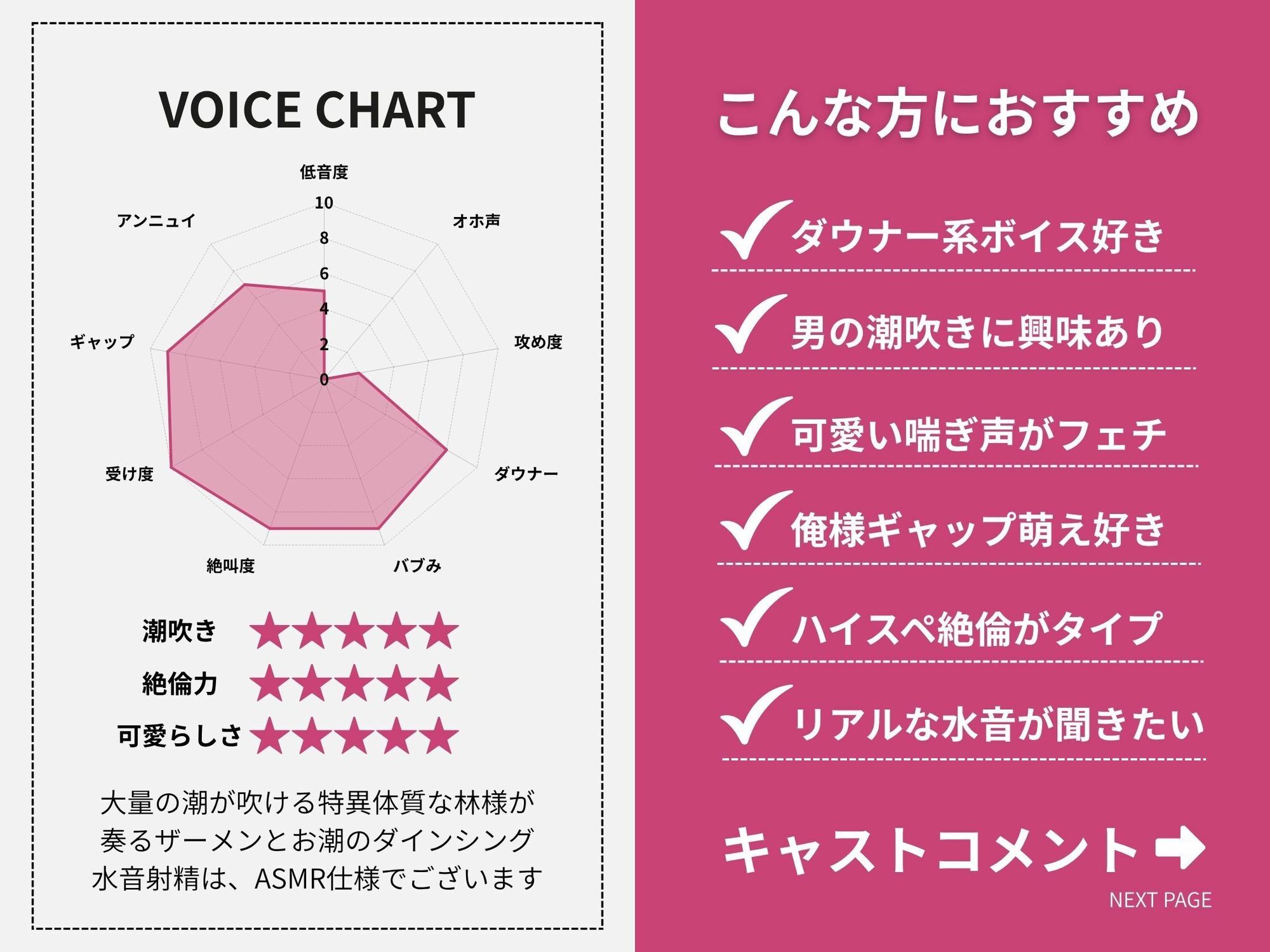 【 THE FIRST SHAKE 】禁欲7日後の本気オナニー / cast.林龍雅「あっだめ（はーと）でちゃう！！」ハイスペ社長の寸止めカウント大量潮吹き噴射ショー実演 - サンプル画像 4