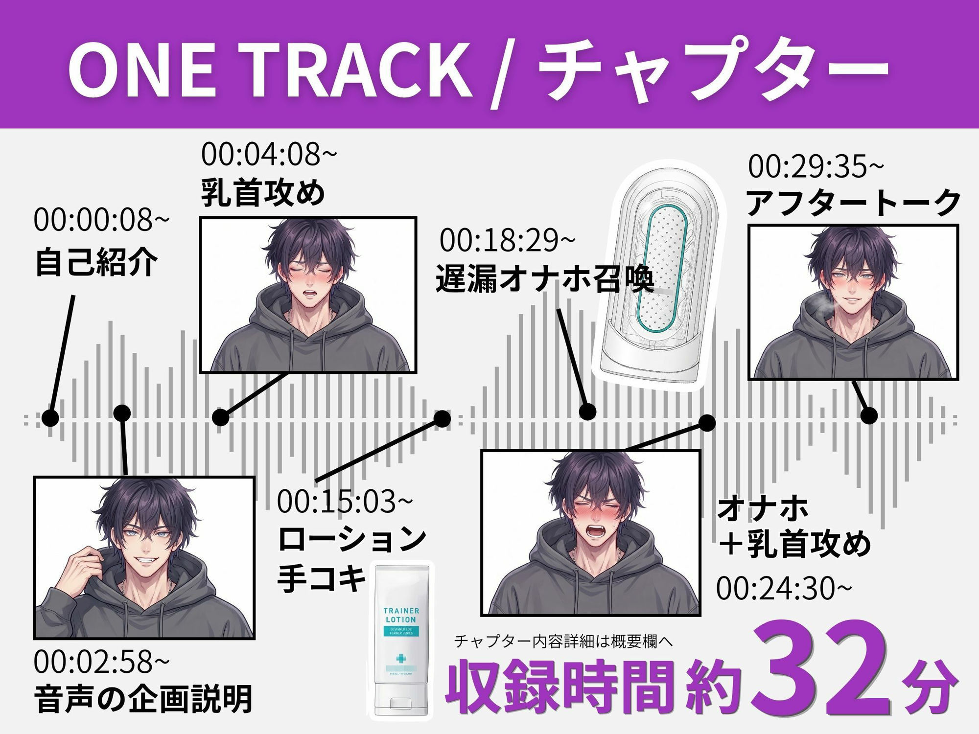 【 THE FIRST SHAKE 】禁欲12日後の本気オナニー / cast.れい「ダメだ、手止まんねぇ」21歳 / 性欲増し増し裏アカ男子学生の新鮮ビギナー実演 - サンプル画像 3